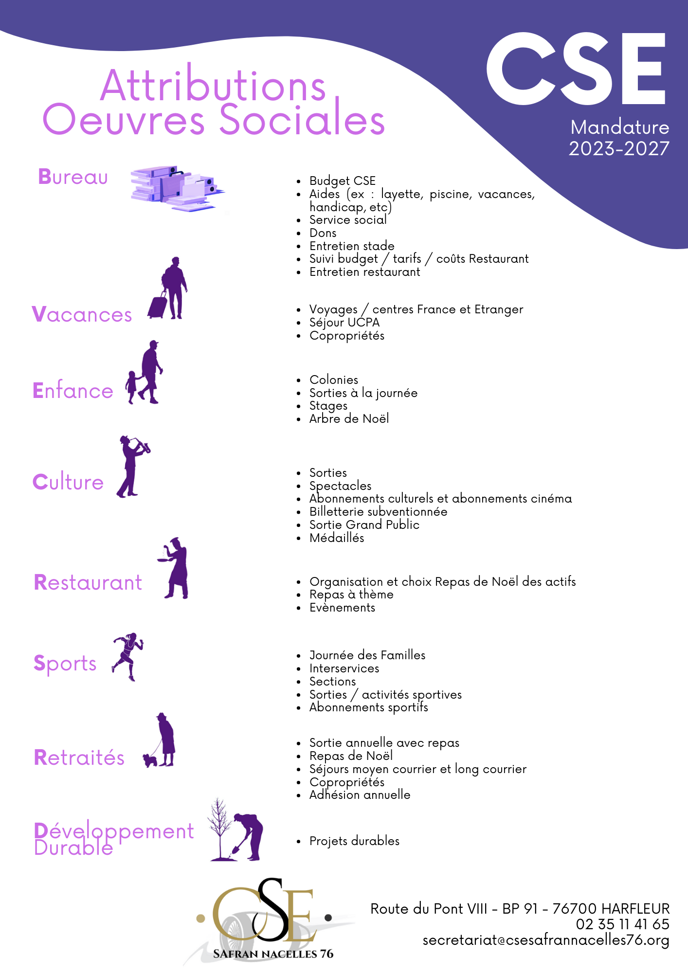 Attributions Oeuvres Sociales