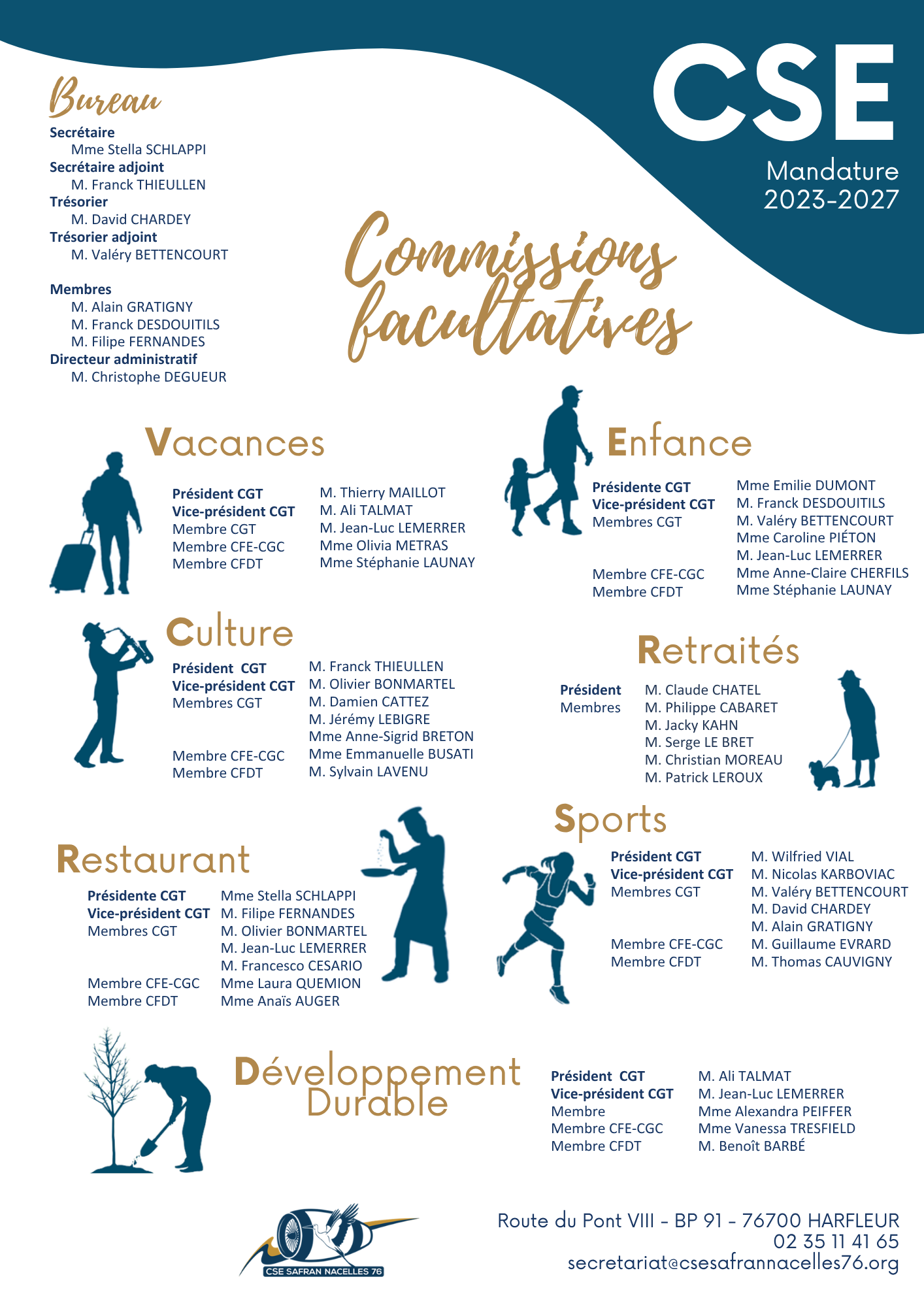 Commissions Facultatives