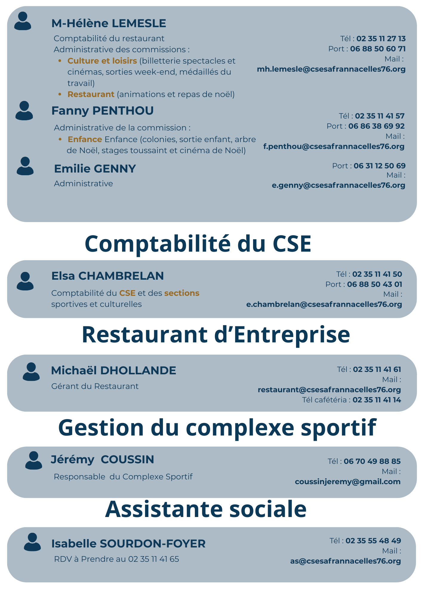 Copie de Qui fait quoi p2 031225