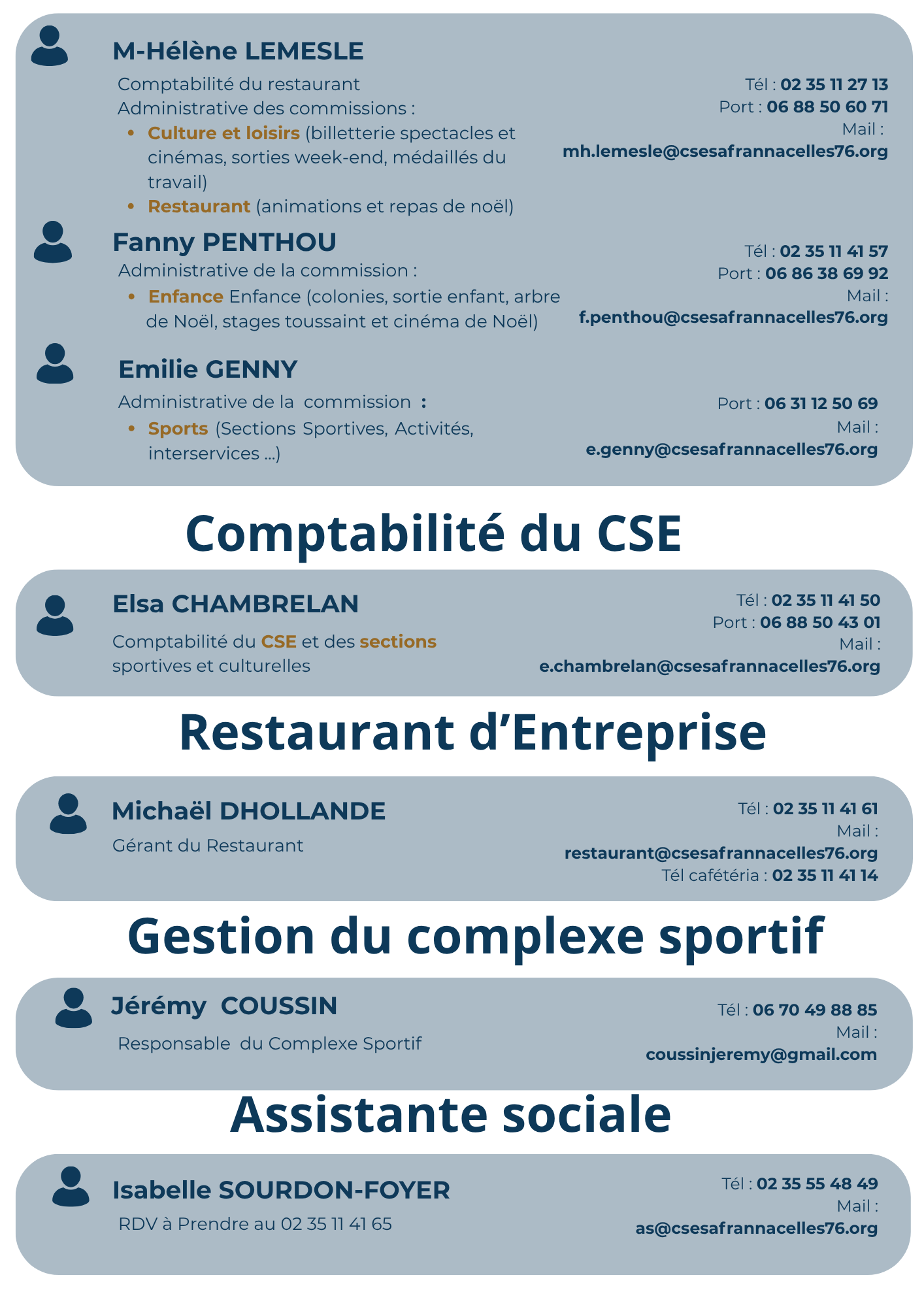 Copie de Qui fait quoi p2