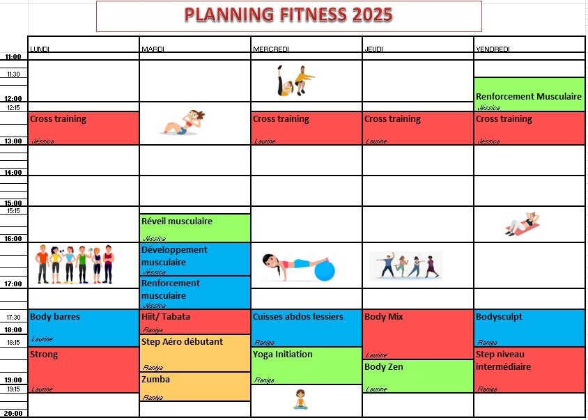 planning fitness 2025