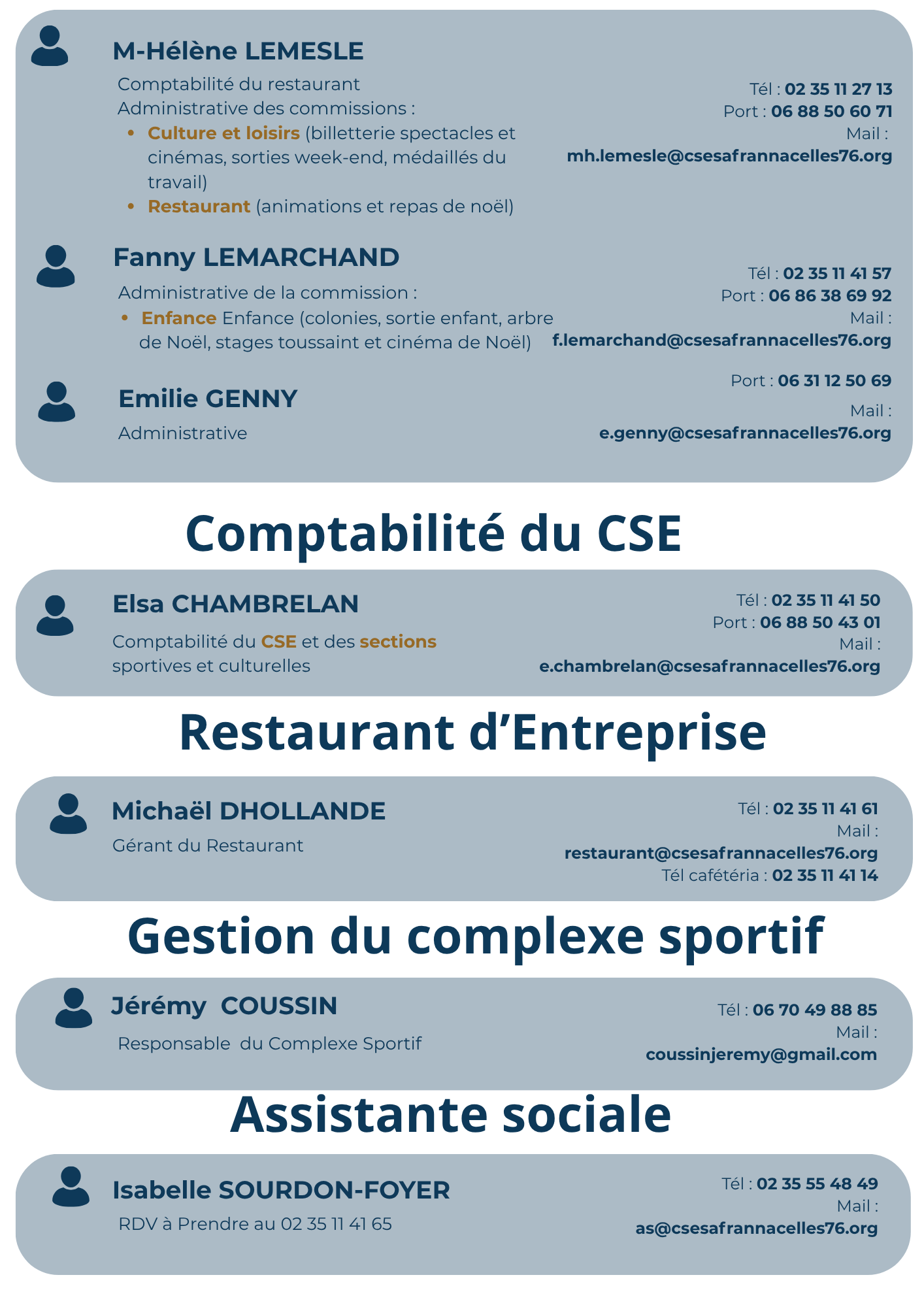 Qui fait quoi  juin 26 2