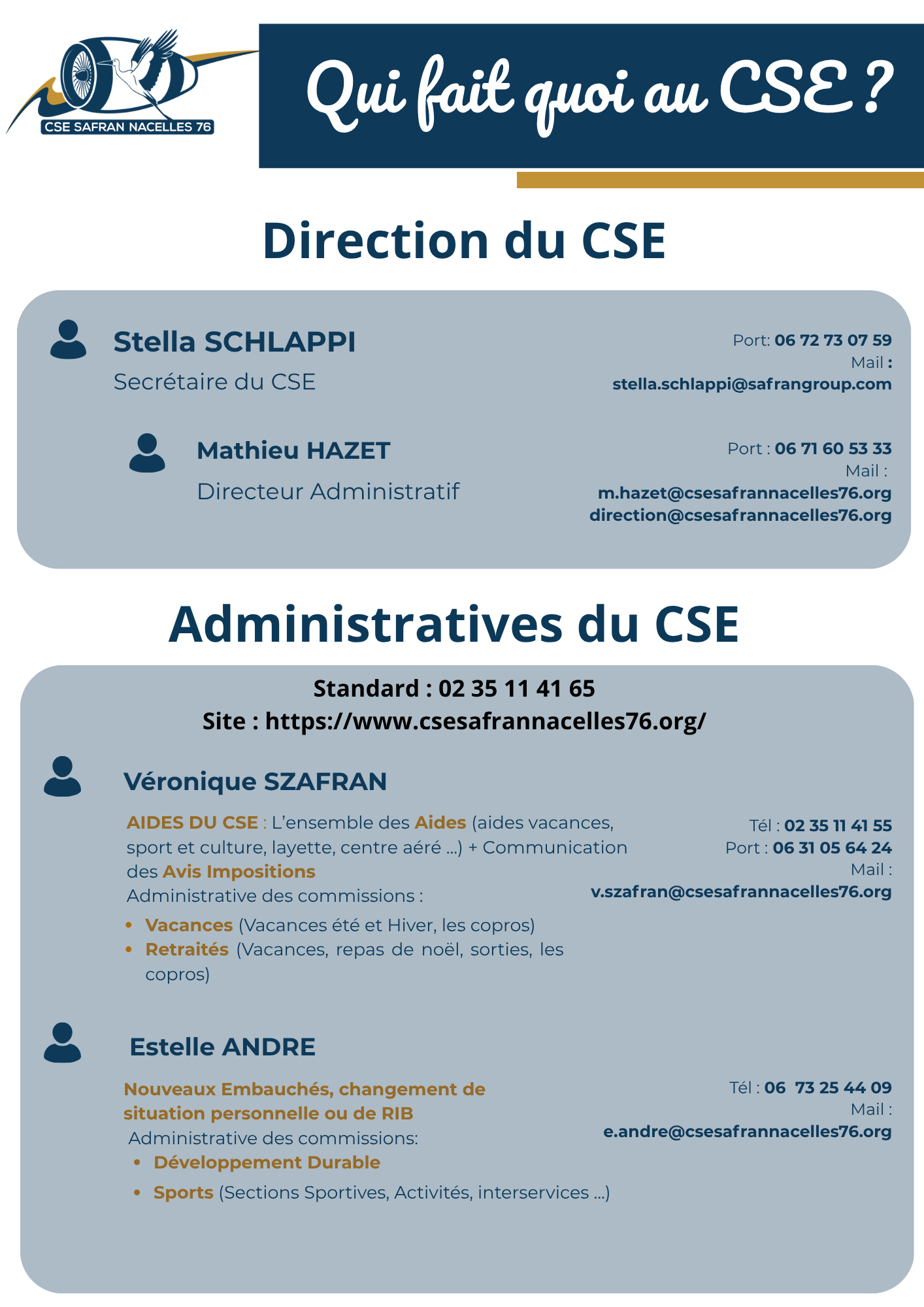 Qui fait quoi  juin 26