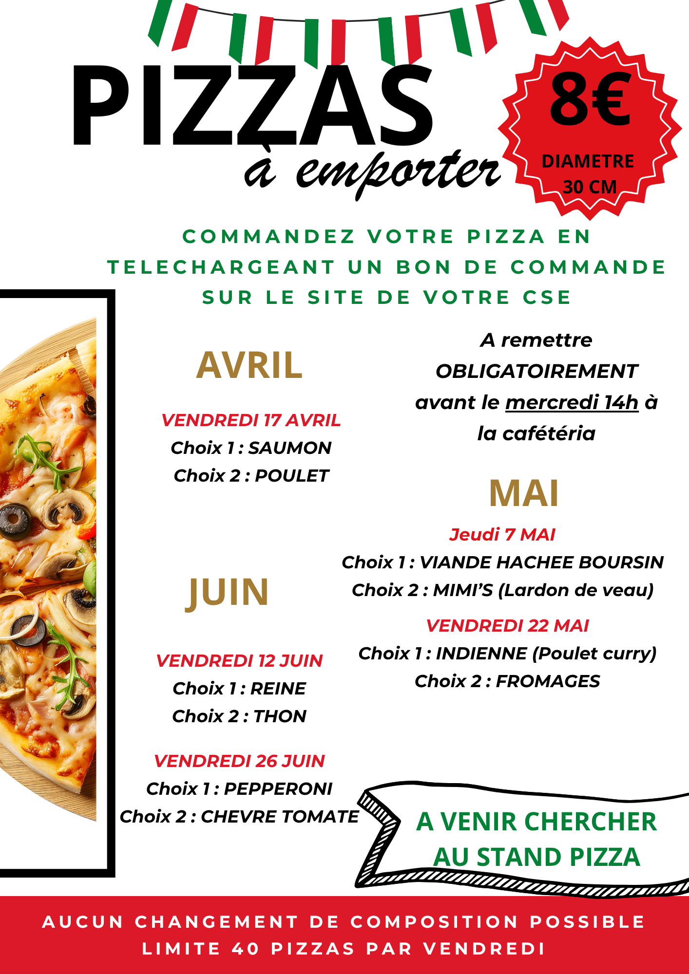 vente PIZZA (1)